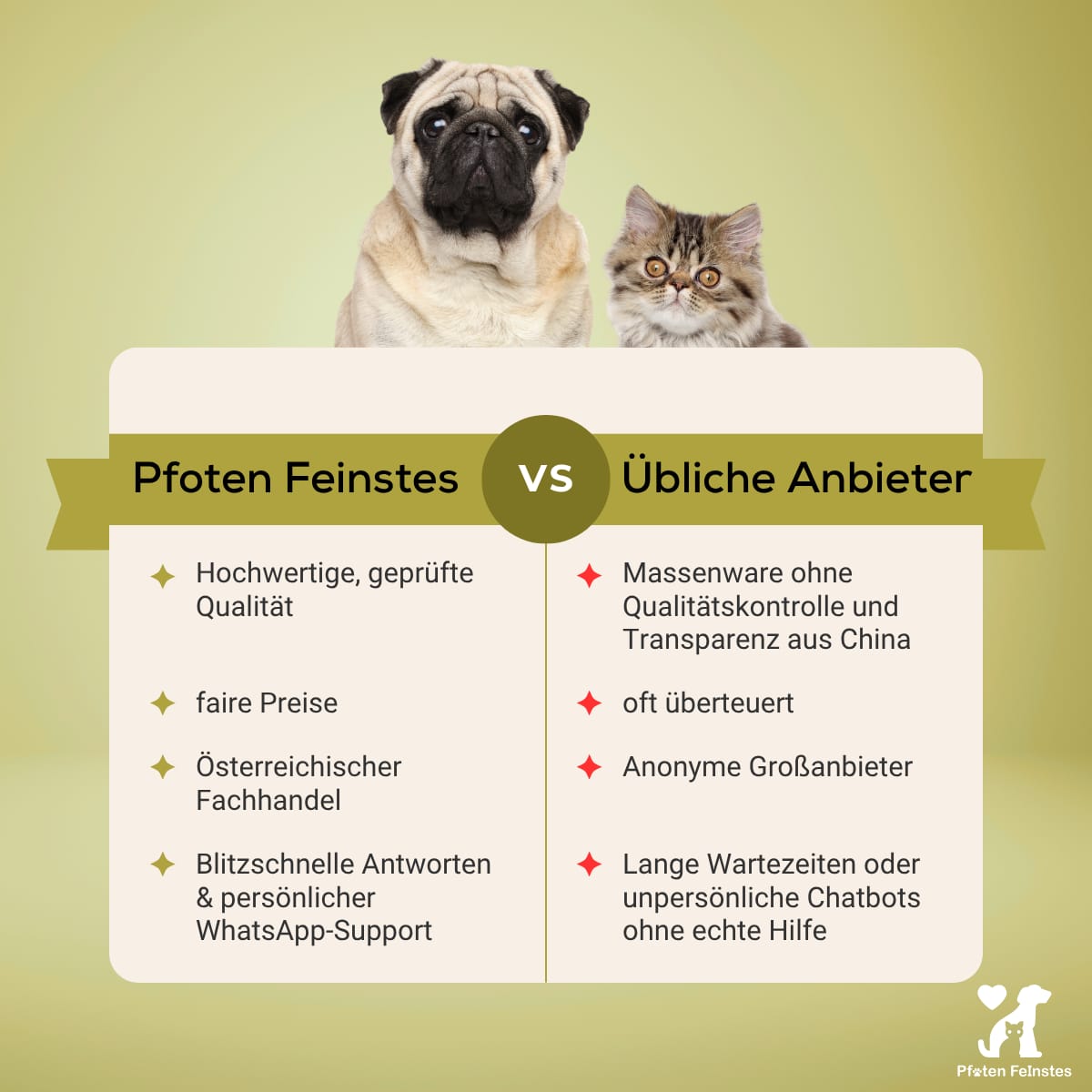 Volieren-Futterspender