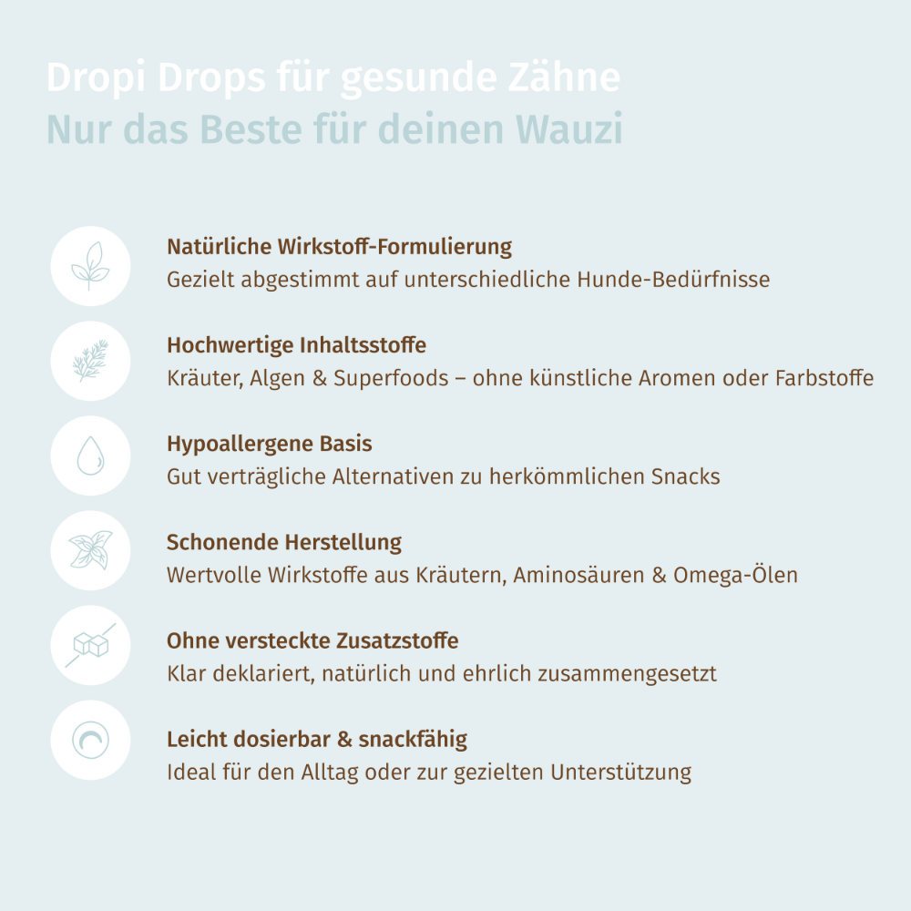 Drops für Hunde zur Unterstützung der Zahnpflege und bei Maulgeruch